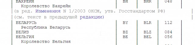 Чудесное спасение
