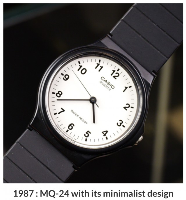 Ваши первые Casio