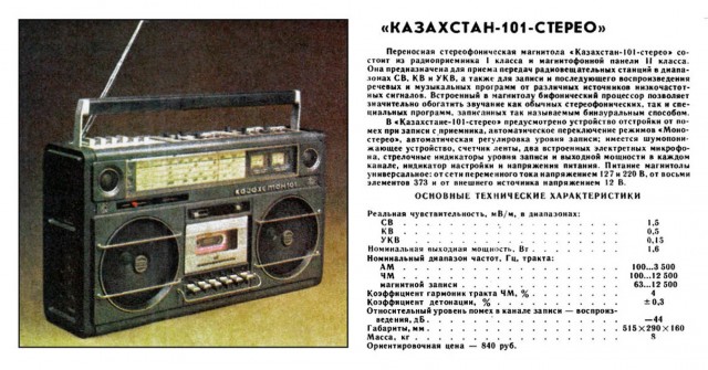 Ретро картинки на 17.07