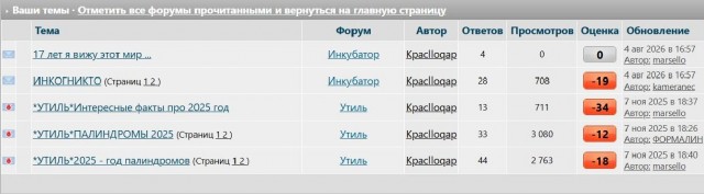 ИНКОГНИКТО