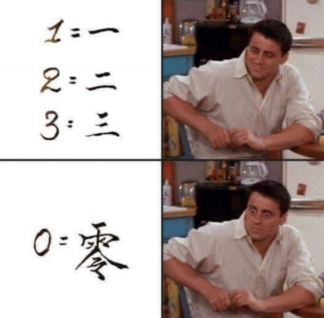 Пятничные бояны