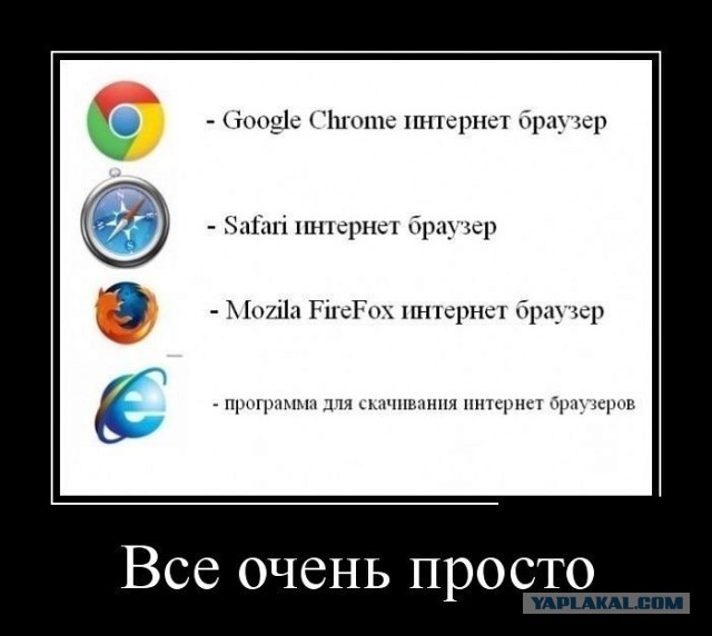 Улыбнуло часть "2"