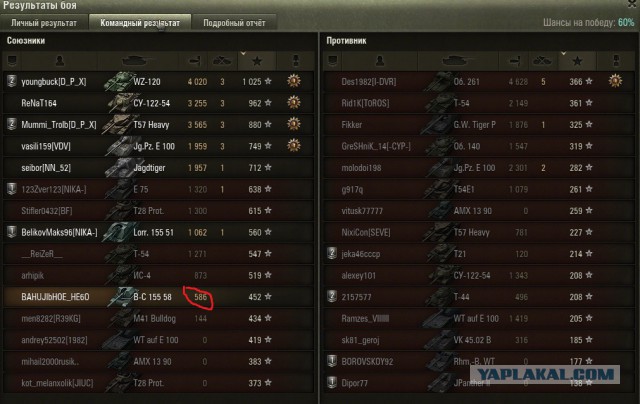 Wargaming 17