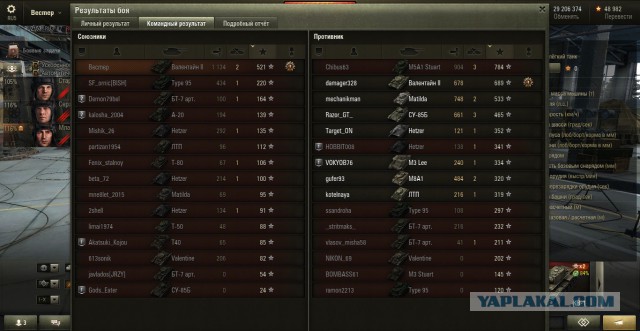 Wargaming 27
