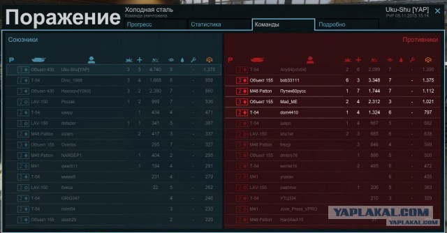 Wargaming 31
