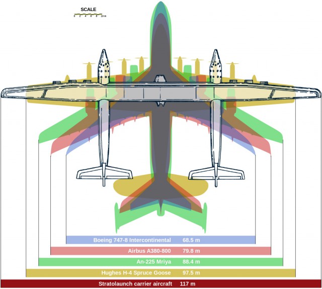 Взлёт Гиганта