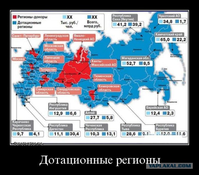 Все выше, выше и выше... Повысить пошлины на электронику до 60%