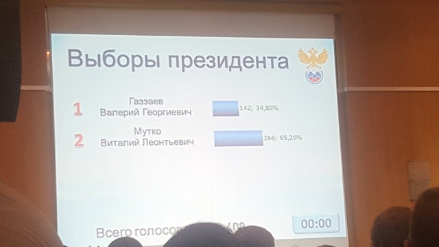 Футбол Чемпионат России 2016-17. Кубок России,РФПЛ,ФНЛ. Часть  III