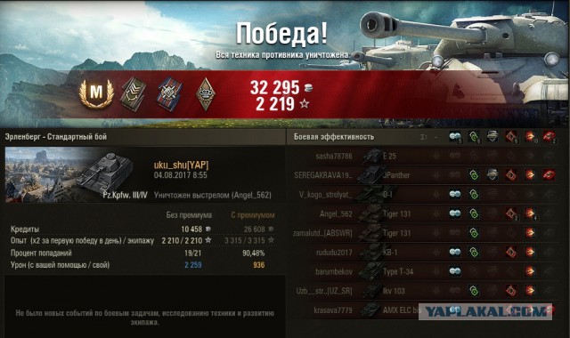 Wargaming 49