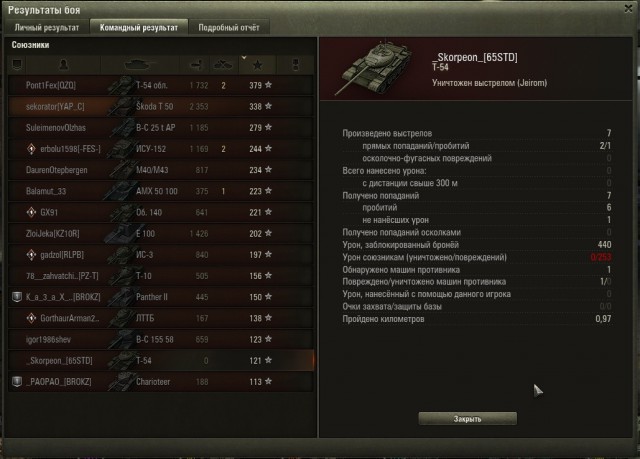 Wargaming 50! Пыщ пыщ, пробил! Урааа!