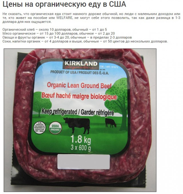 Продукты для бедных...