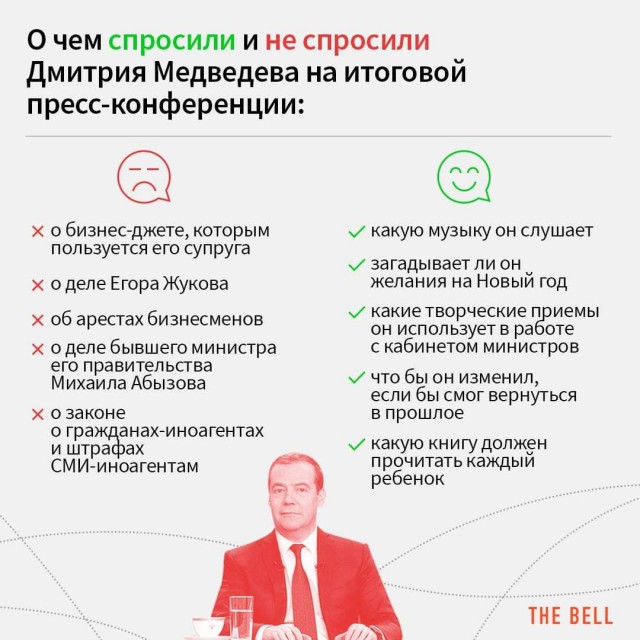 Медведев рассказал о росте доходов россиян
