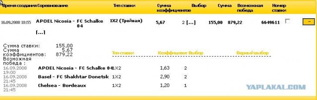 Лига Чемпионов 2008/2009