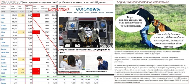 О причинах «успеха» шведской стратегии борьбы с коронавирусом