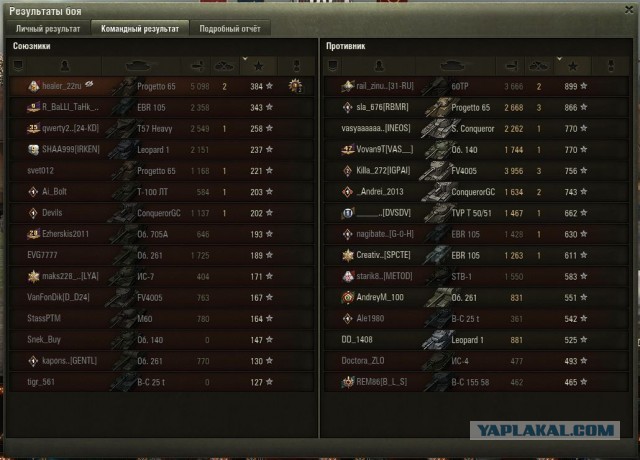 Wargaming 59