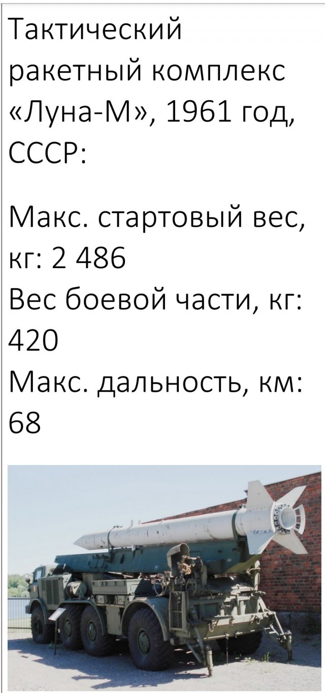 А какая военная техника была в вашем распоряжение?