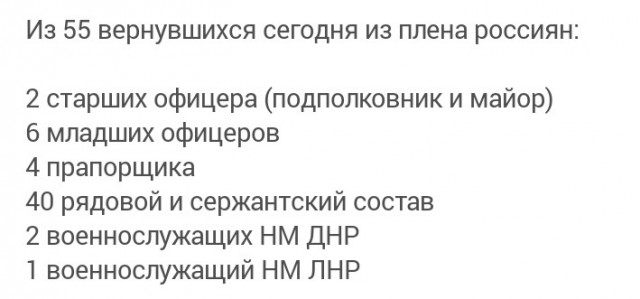 Киев сообщил об обмене пленных с участием командиров «Азова» и Медведчука