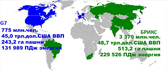 ВС РФ применят новую тактику для взятия городов
