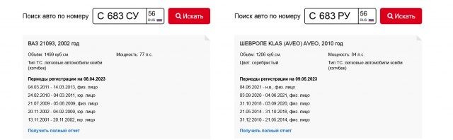 Встретились два одиночества