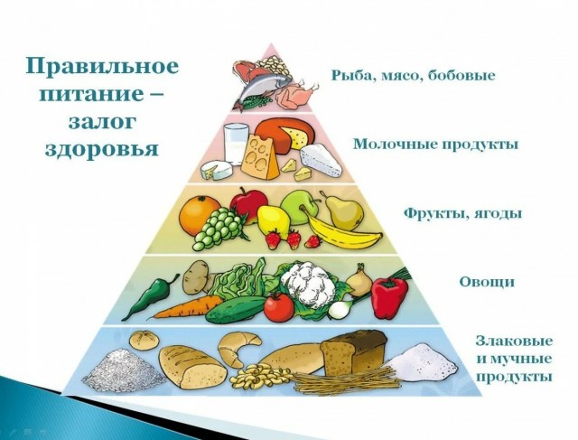 Тайна "уральского синдрома". Эпидемию неизвестной болезни расследовали более 10 лет