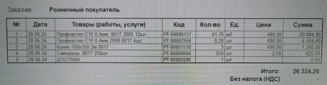 Немного о Русском "Бизнесе".