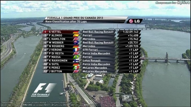 Формула-1 (сезон 2013)