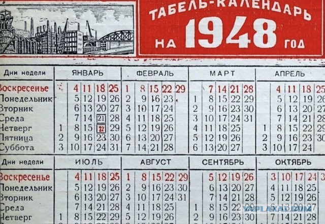 Реалии провинции. Что требуют с людей за заработную плату в 80-90 тыс рублей
