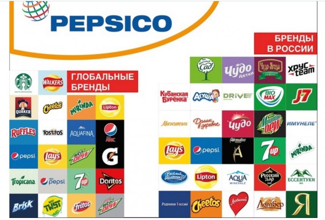 PepsiCo впервые за 25 лет сменила логотип