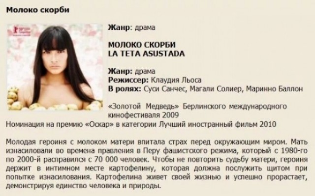 Федя, дичь!