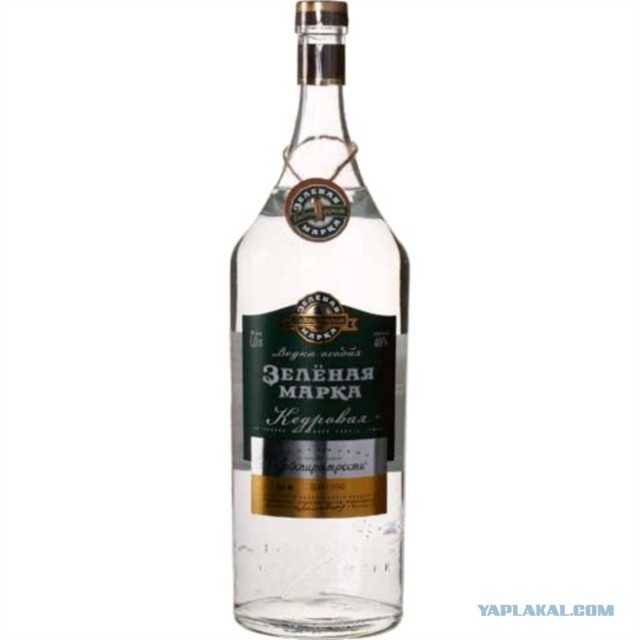 Классификация девушек