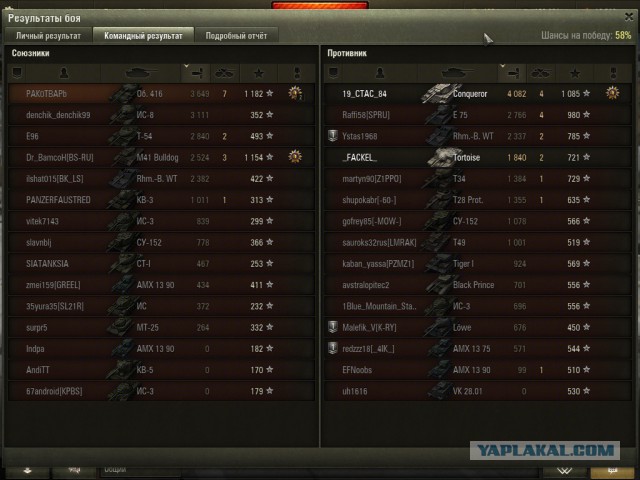 Wargaming 25!