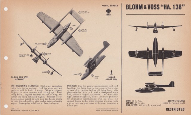 Силуэты самолетов Второй Мировой