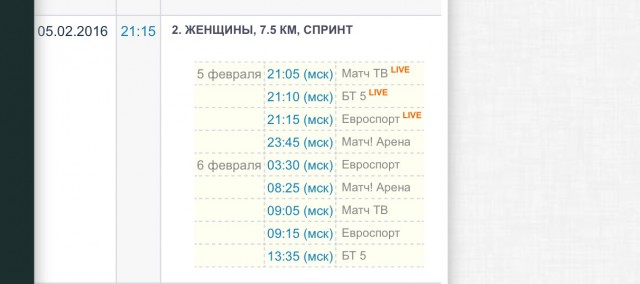 Биатлон сезон 2015/2016 часть 4.