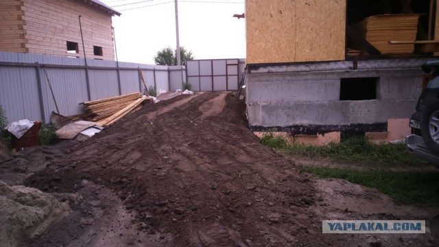 Каркасный дом со сметой