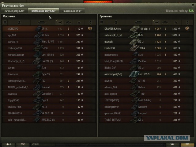 Wargaming 32