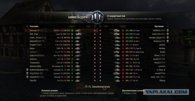 Wargaming 35