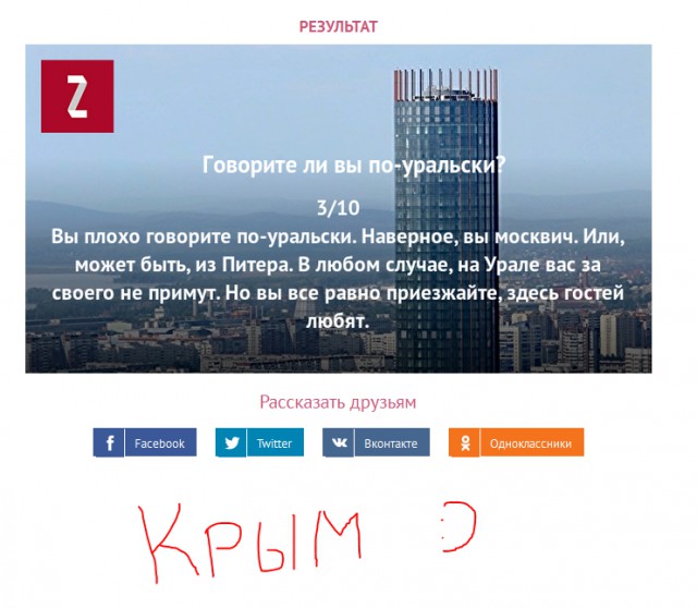 Говорите ли вы по-уральски? Тест.