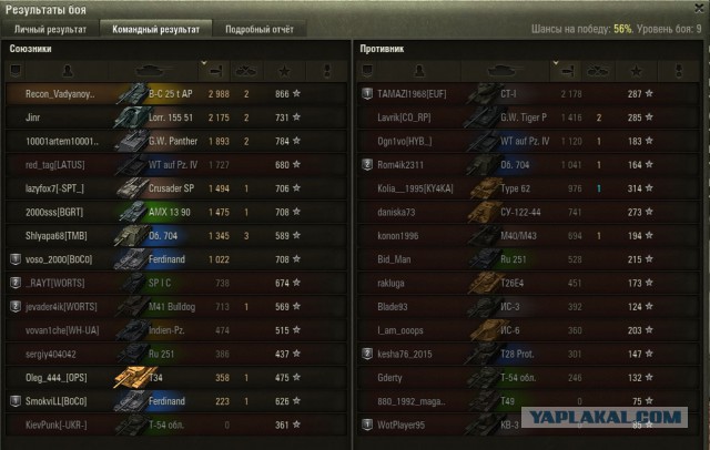 Wargaming 40