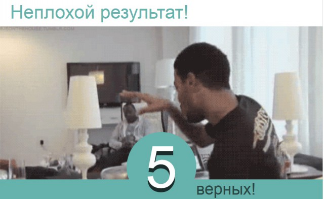Футбол. Чемпионат России. Межсезонье. Часть 2