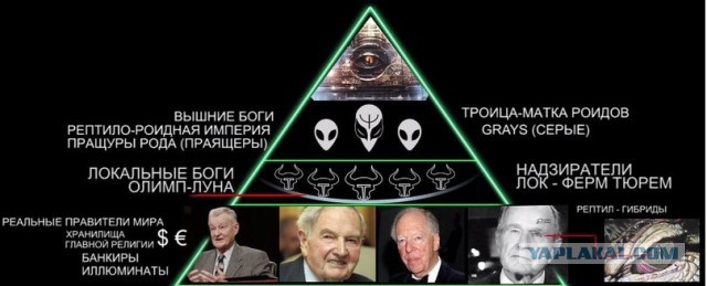 В возрасте 101 года умер миллиардер Дэвид Рокфеллер