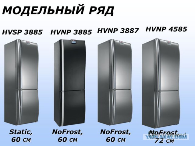 Поиграем в циферки?