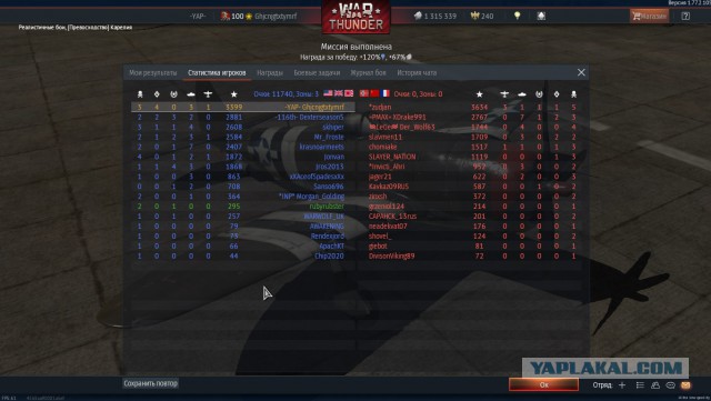 War Thunder 2