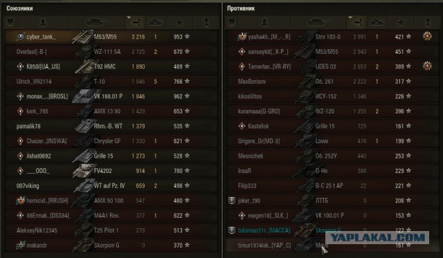 Wargaming 53