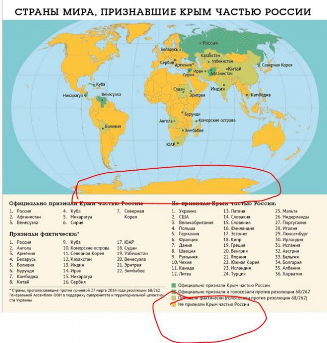 Украина потребовала от России вернуть моряков и компенсировать убытки
