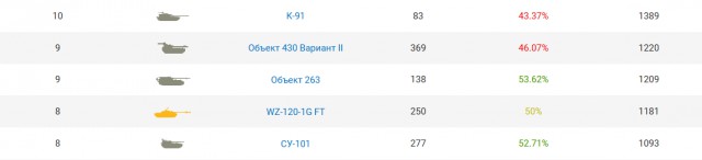 Wargaming 56