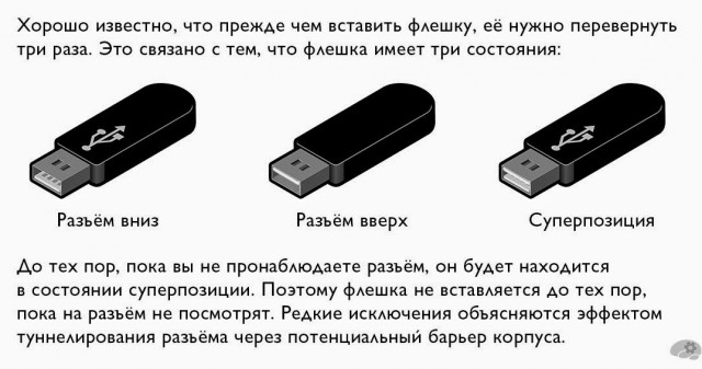 Прогресс не стоит на месте
