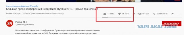 Видеоконференция Путина В.В