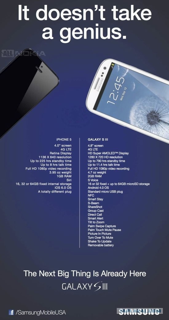 Iphone, шёл бы ты от сюда петушок