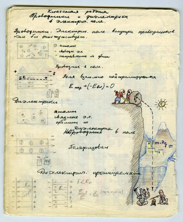 Школьная тетрадь по физике из 60-х