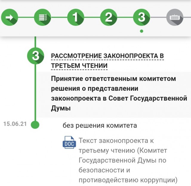 "Те, кто должен принимать таблетки, принимают законы"